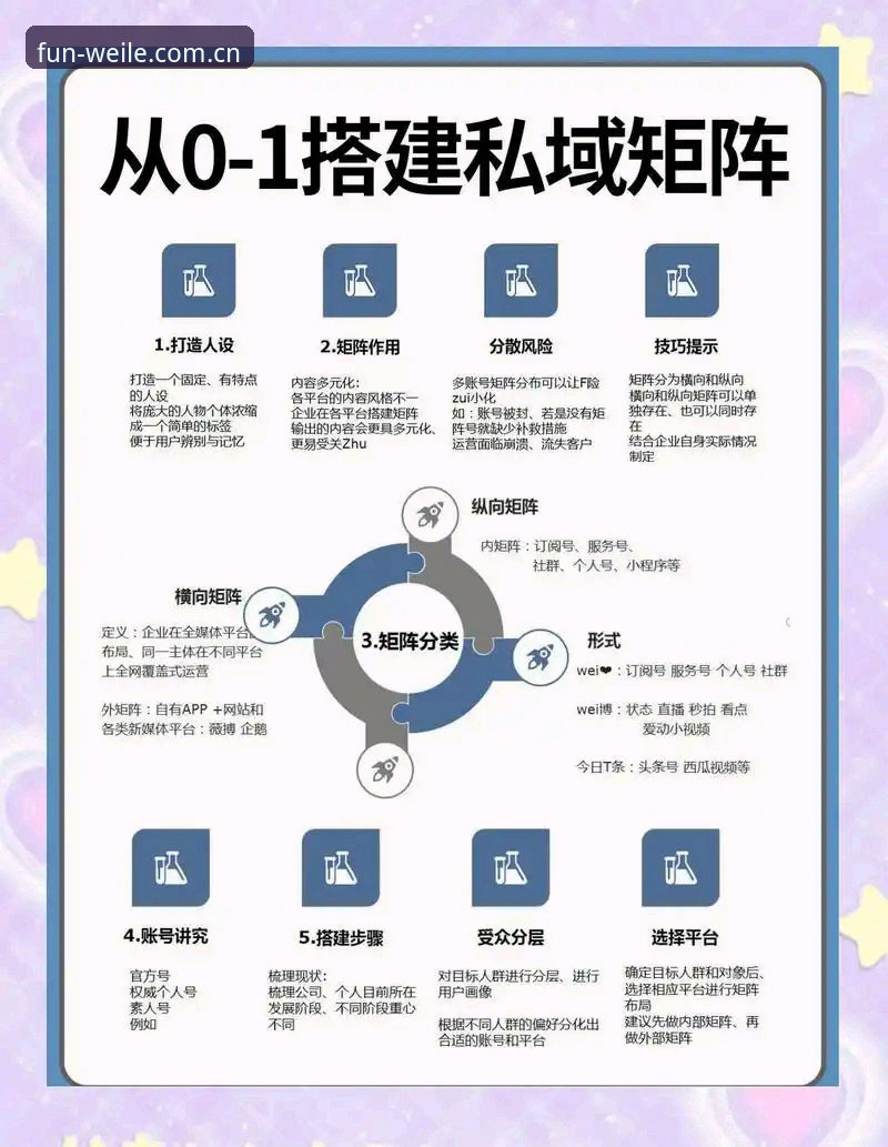 微乐游戏账号注册 微乐游戏账号注册全流程深度分析:从零开始的完整指南