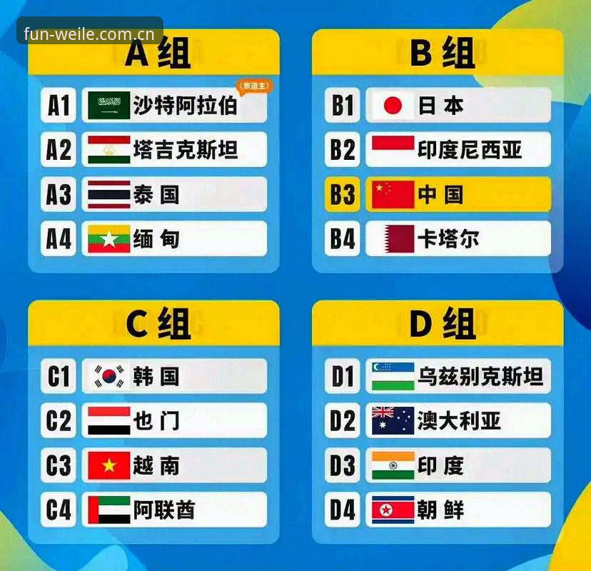 微乐游戏客服 U17男足女足世界杯抽签落定,微乐用户热议中国小将前景